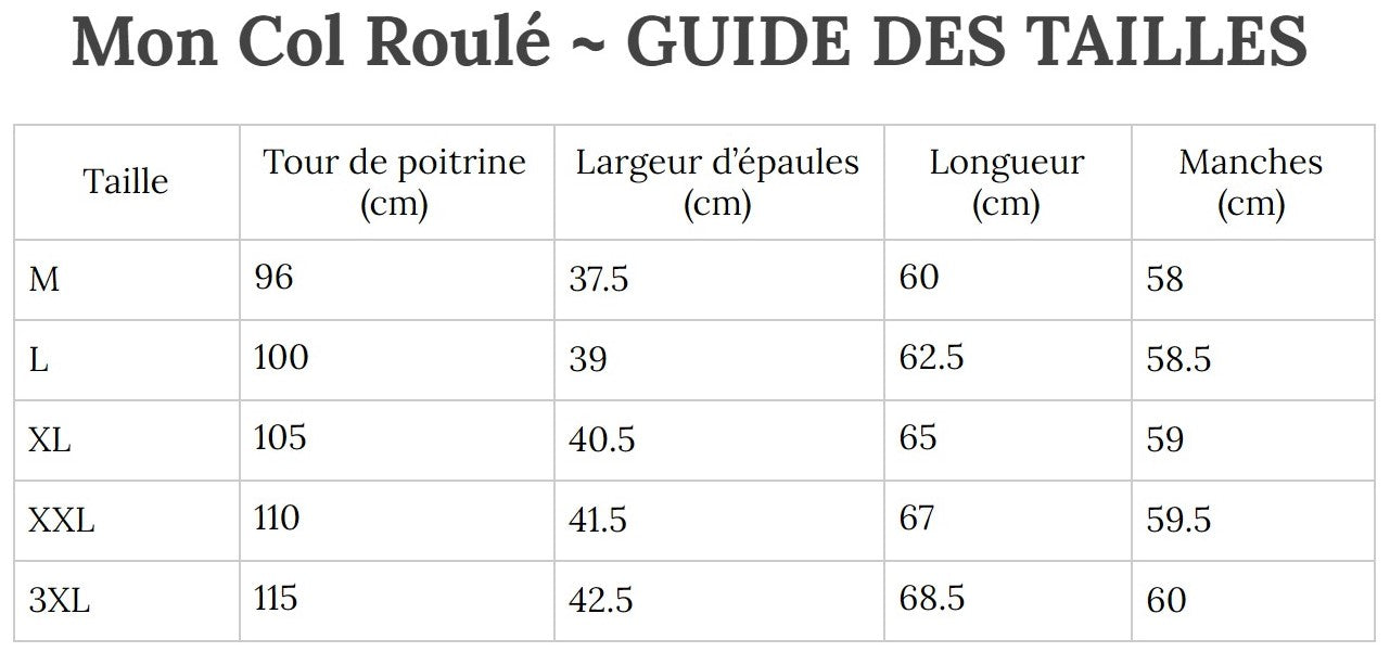Guide des Tailles MonColRoulé