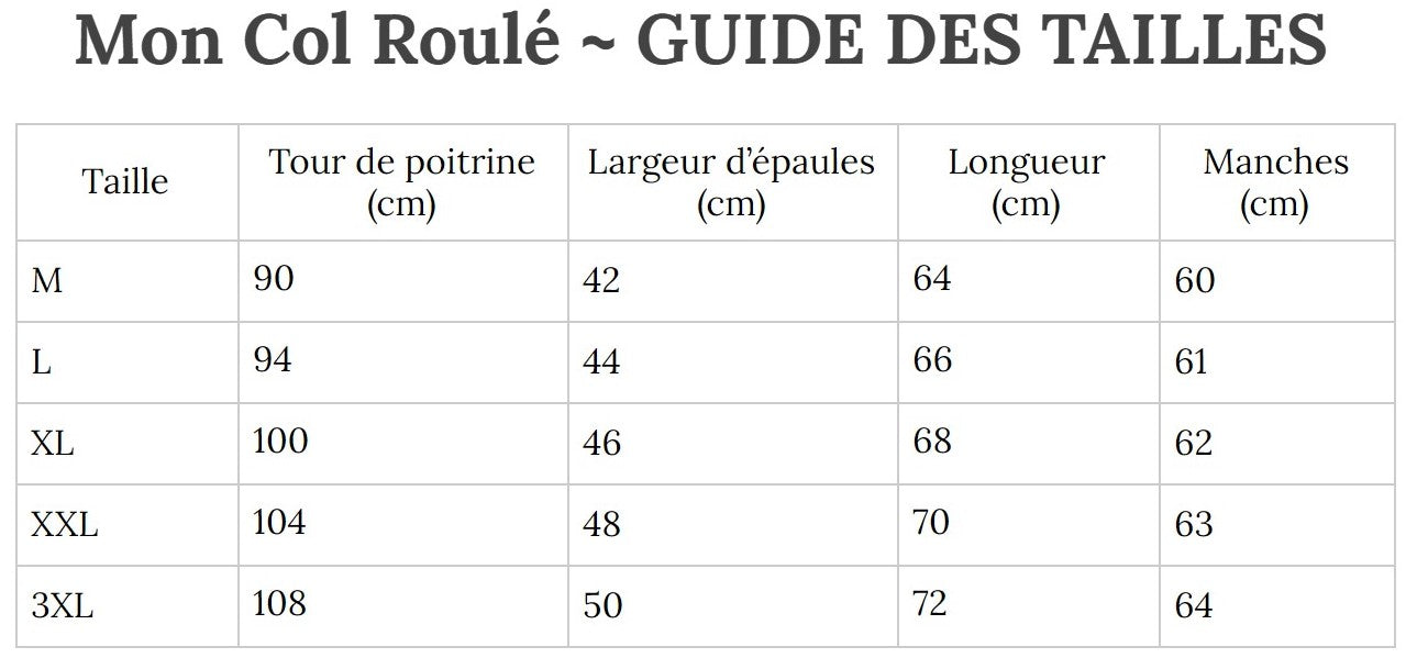 Guide des Tailles MonColRoulé