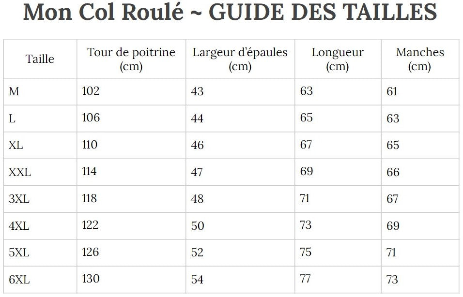 Guide des Tailles MonColRoulé