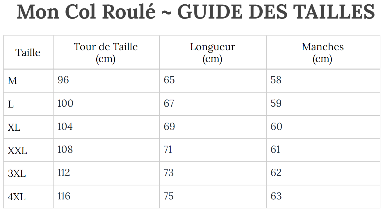 Guide des Tailles MonCoLRoulé