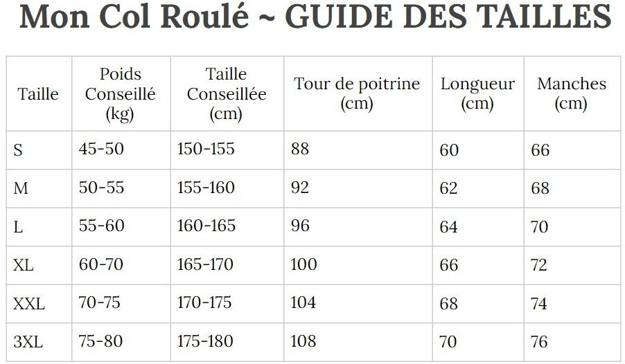 Guide des Tailles MonColRoulé